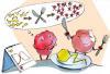 Ready biodegrdability