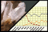 Minerals >> Regularities, trends