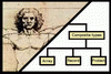 Human beings >> Types (in environmental point of view) Human beings >> Types (in environmental point of view)