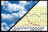 Air >> Regularities, trends