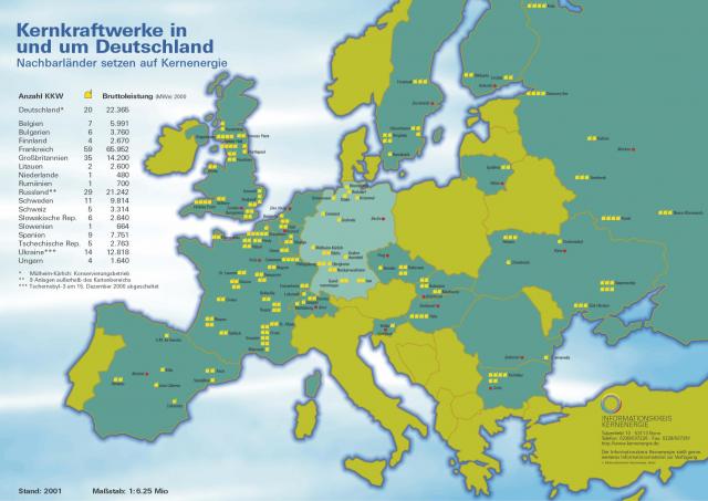 Atomreaktorok EU