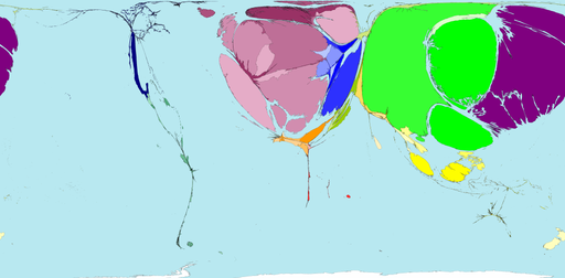 Global ores import