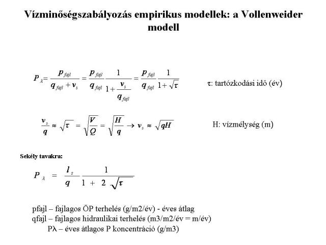 Vollenweider modell