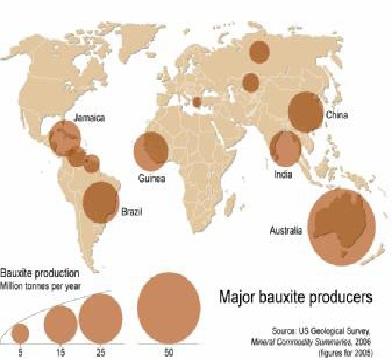 Bauxite mining on Earth