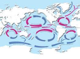 Ocean currents