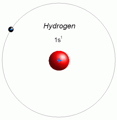 hidrogén