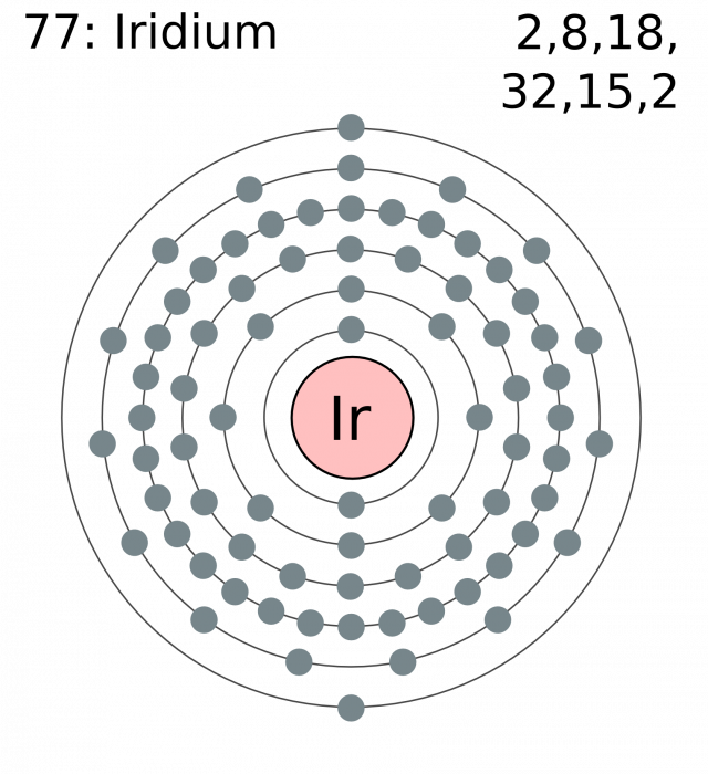 iridium