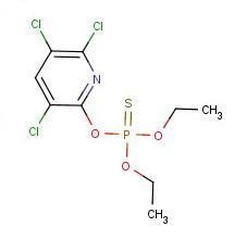Klórpirifosz