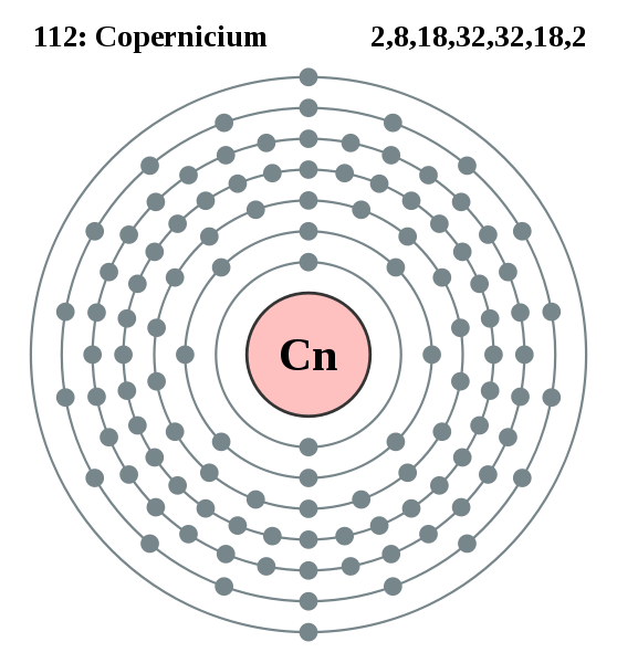 copernicium