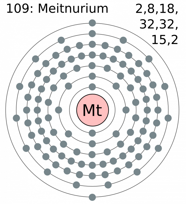 meitnerium