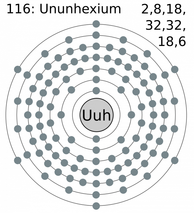 ununhexium