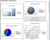 Data visualisation