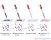 Gram-staining