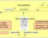 http://weblaboratorium.hu/kornyezetvedelem/korny_termved/8.doc