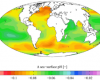 Acidification of the oceans