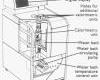 Microcalorimeter