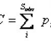 Simpson-Yule index (D)