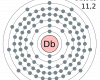 dubnium