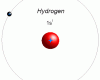 hidrogén