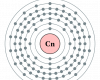 copernicium